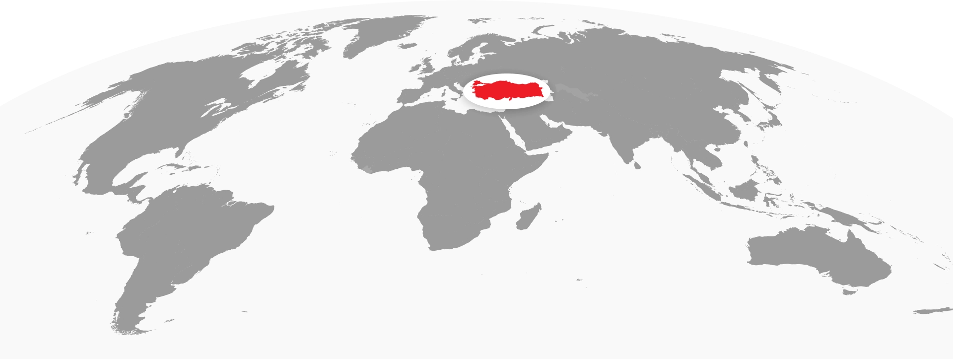 Turkey Sourcing Agency | About Us