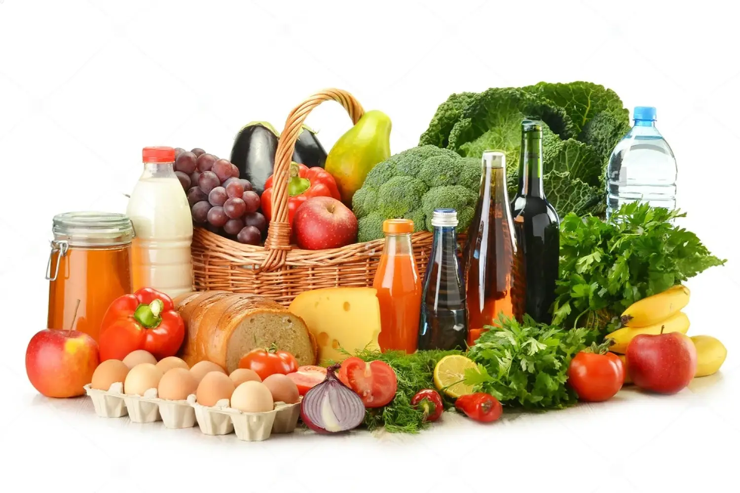 Turkey Sourcing Agency | Products