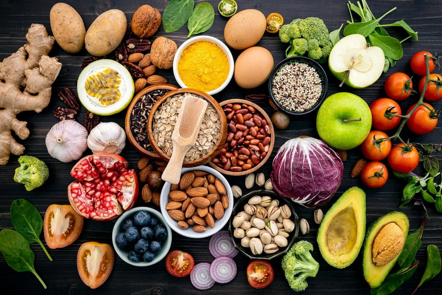 Turkey Sourcing Agency | Organic & Natural Foods Producers & Sourcing Service – Turkey