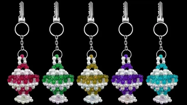 Quality Solutions with Customized Keychains Suppliers from Turkey - Turkey Sourcing Agency