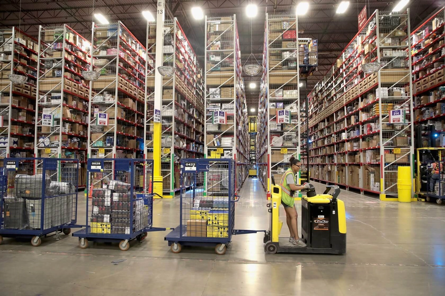 Global Fulfillment Solutions from Turkey – Streamline Your E-commerce & B2B Order Processing - Turkey Sourcing Agency