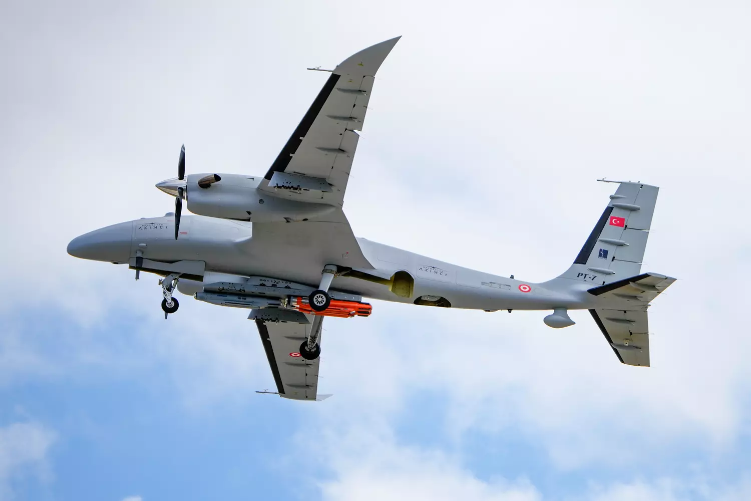 Wholesale Sourcing from Turkey High-Quality Products at Competitive Prices